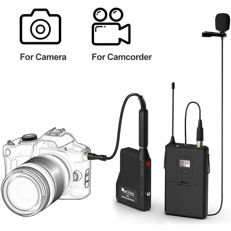 Fifine K037B Wireless Microphone system with Headset & Lavalier Lapel Mics