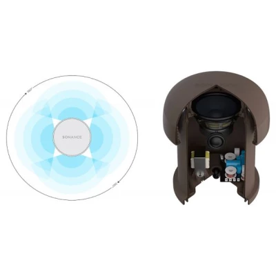 Sonance - Omnidirectional 6-1/2" Passive 2-Way Outdoor 70V/100V/8 Ohm Speaker