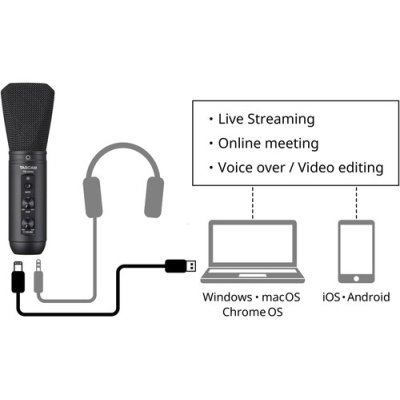 Tascam TM-250U Supercardioid USB Type-C Condenser Microphone