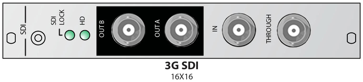 Soundcraft RS2409SP ViO/D21 Cat5 MADI Card – Digital Audio Expansion Module (Spare) Soundcraft RS2409SP ViO/D21 Cat5 MADI Card – Digital Audio Expansion Module (Spare)