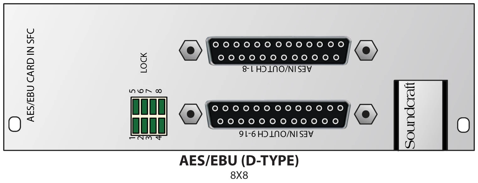 Soundcraft RS2409SP ViO/D21 Cat5 MADI Card – Digital Audio Expansion Module (Spare) Soundcraft RS2409SP ViO/D21 Cat5 MADI Card – Digital Audio Expansion Module (Spare)