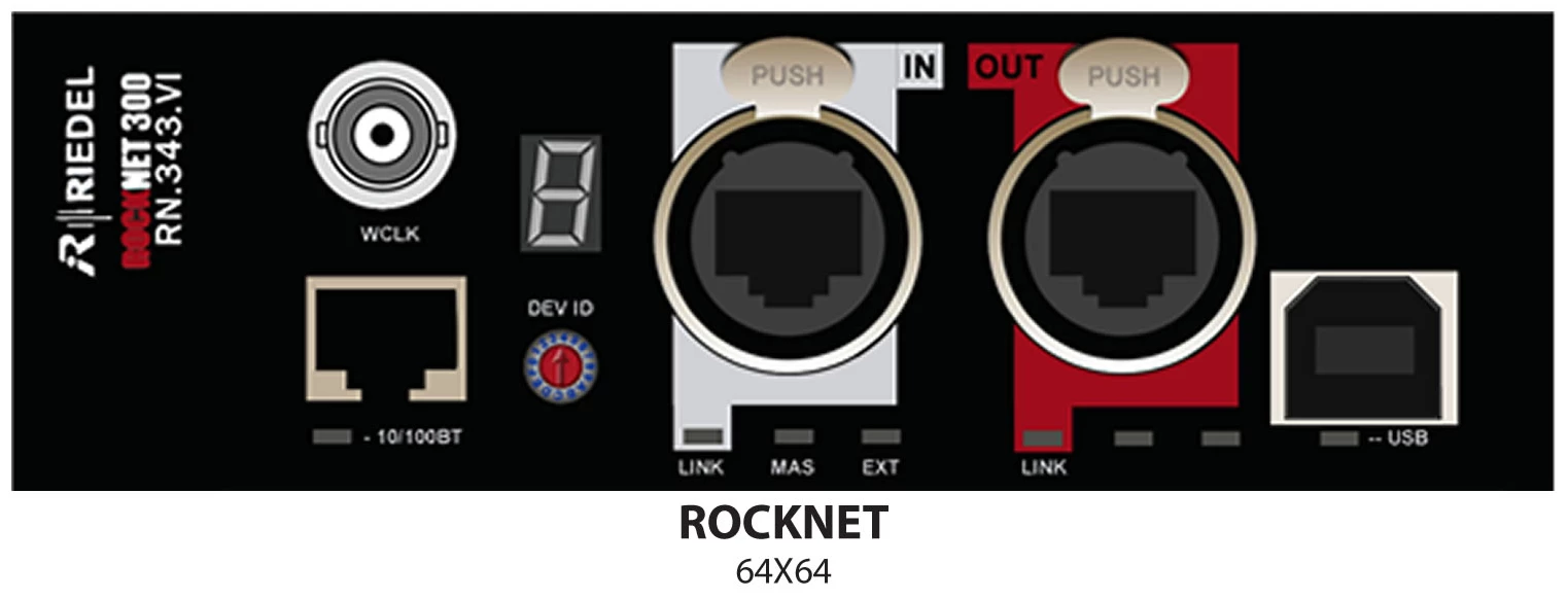 Soundcraft RS2409SP ViO/D21 Cat5 MADI Card – Digital Audio Expansion Module (Spare) Soundcraft RS2409SP ViO/D21 Cat5 MADI Card – Digital Audio Expansion Module (Spare)