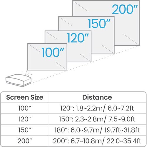 BenQ W5800 2600-Lumen UHD 4K Laser DLP Home Cinema Projector BenQ W5800 2600-Lumen UHD 4K Laser DLP Home Cinema Projector
