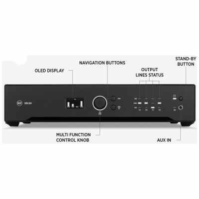 RCF DMA-504 Digital 4-Channel 2000W Power Amplifier