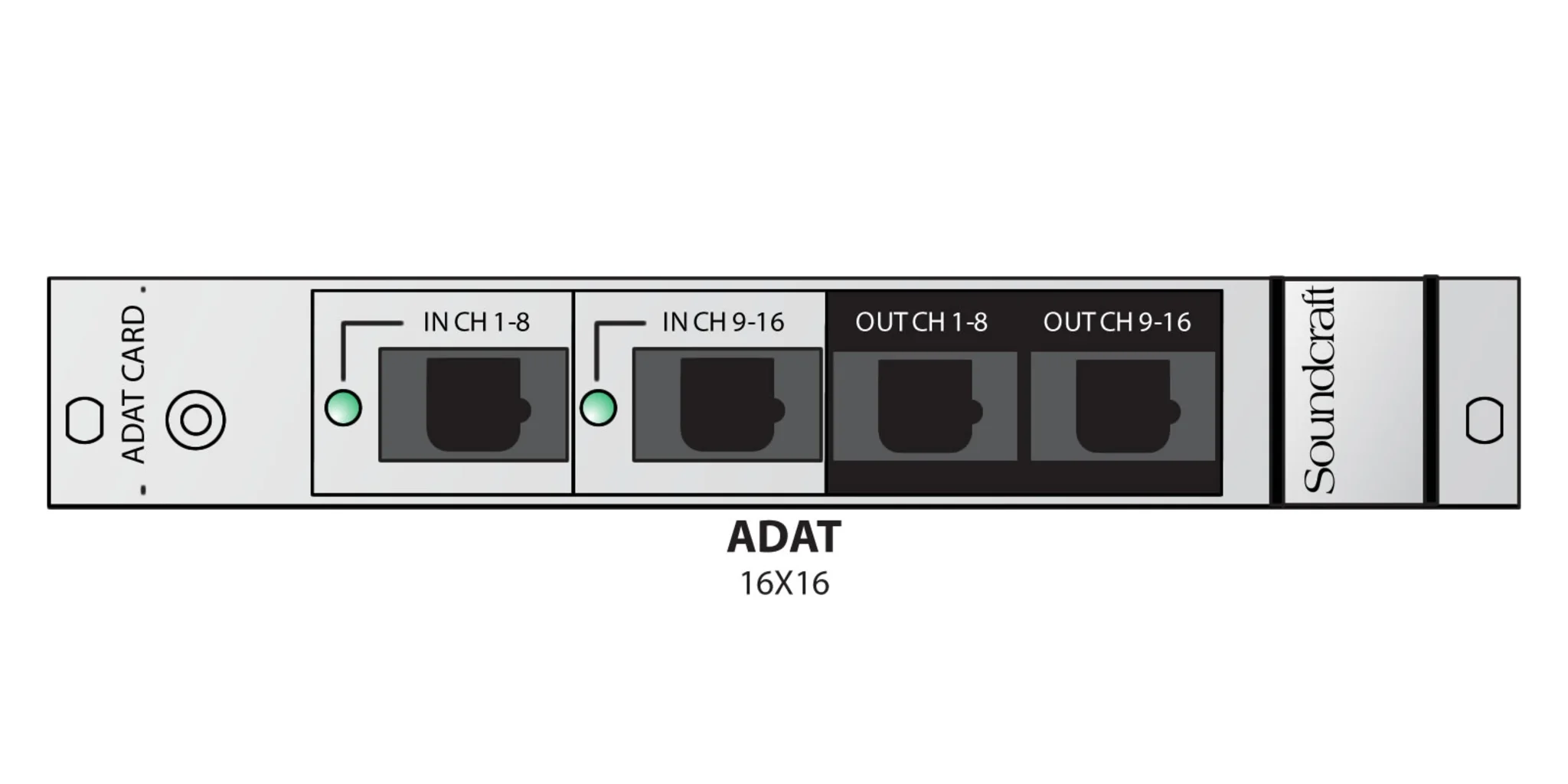 Soundcraft RS2553SP ViO/D21 Dolby Decoder Card Dual Module Spares Kit Vi Option Card Soundcraft RS2553SP ViO/D21 Dolby Decoder Card Dual Module Spares Kit Vi Option Card