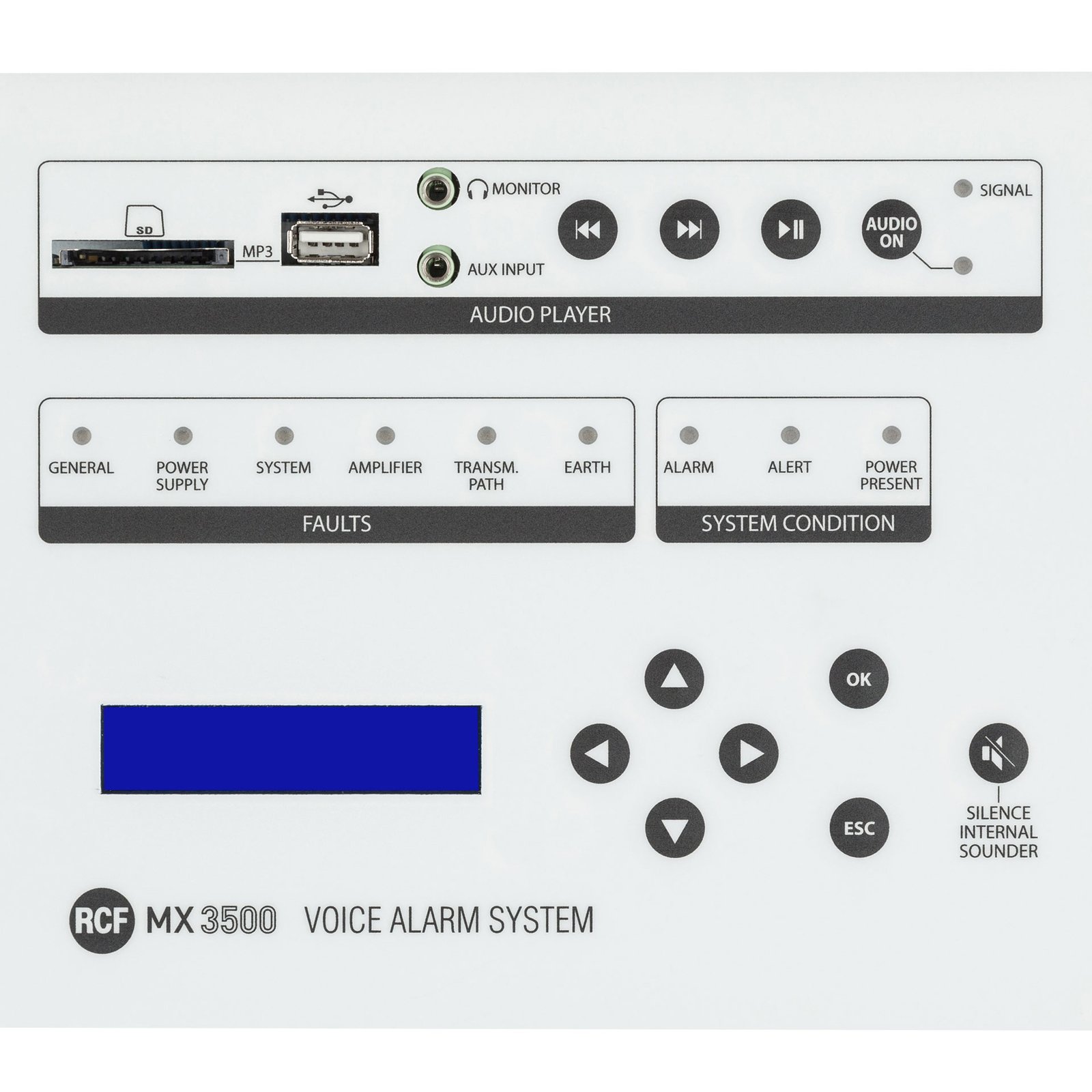 RCF MX 3500/4 Amplified Master Unit RCF MX 3500/4 Amplified Master Unit