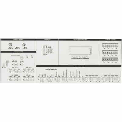 RCF MXR 4500/4 Rack Mount Amplified Master Unit