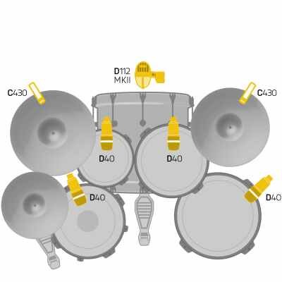 AKG  DRUMSET CONCERT 1 Professional Drum Microphone Set