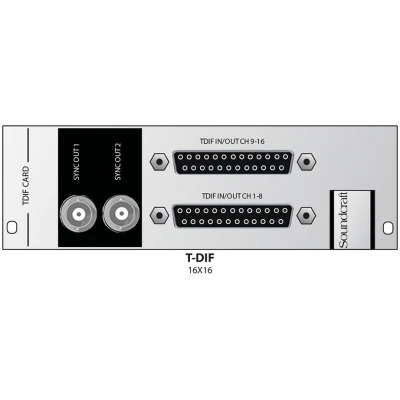 Soundcraft RS2564SP ViO/D21 TDIF - Tested Spare TDIF I/O Card for Vi Series Consoles