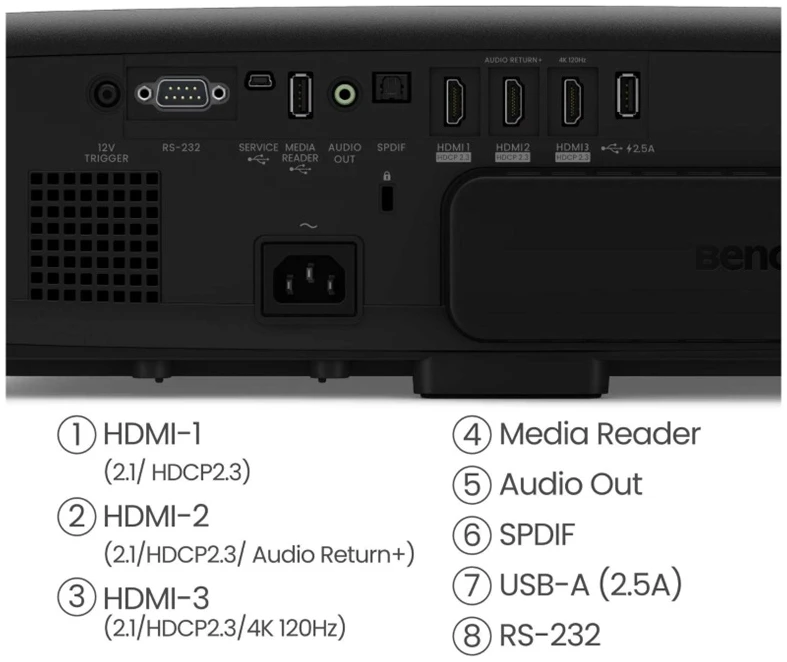 BenQ W4100i 4K HDR Smart Projector - image clarity, vivid color accuracy, and immersive smart streaming BenQ W4100i 4K HDR Smart Projector - image clarity, vivid color accuracy, and immersive smart streaming