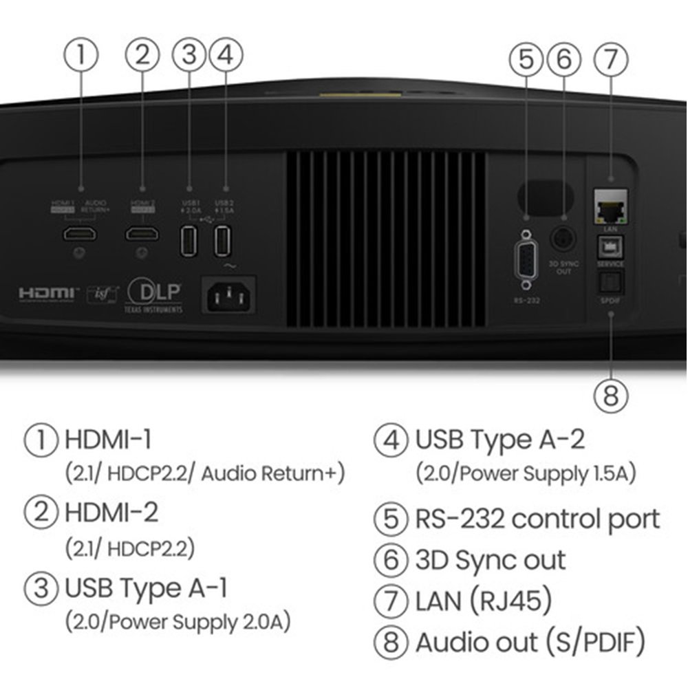 BenQ W5850 4K HDR Home Theater Projector - breathtaking clarity with outstanding realism BenQ W5850 4K HDR Home Theater Projector - breathtaking clarity with outstanding realism
