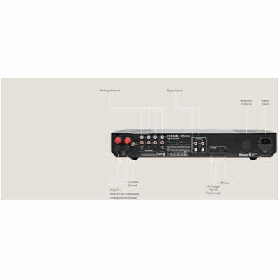 Roksan Attessa Integrated Amplifier - Premium Hi-Fi Sound for Audiophiles (Black)