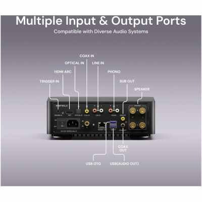 Eversolo PLAY Digital Music Player Hi-Res Audio Streamer for Home and Professional