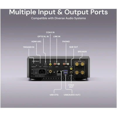 Eversolo PLAY Digital Music Player Hi-Res Audio Streamer for Home and Professional