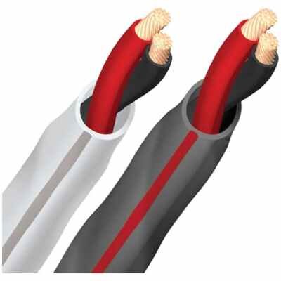 AudioQuest SLiP/DB-14/2 - CL3/FT4 In-Wall & Direct Burial Speaker Cable - Per/mtr AudioQuest SLiP/DB-14/2 - CL3/FT4 In-Wall & Direct Burial Speaker Cable - Per/mtr