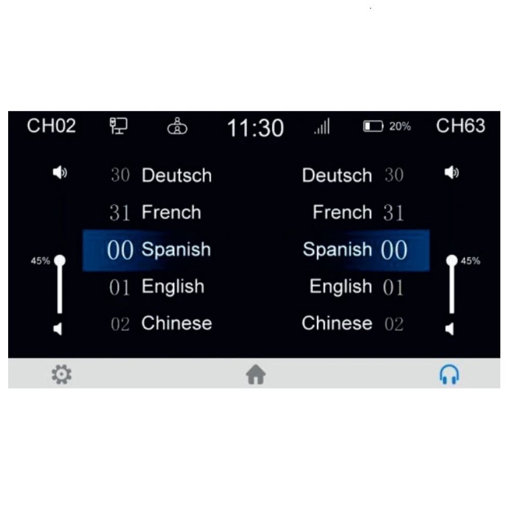 Vissonic VIS-ALGE Dual Language License – Powerful Dual Language Control Vissonic VIS-ALGE Dual Language License – Powerful Dual Language Control