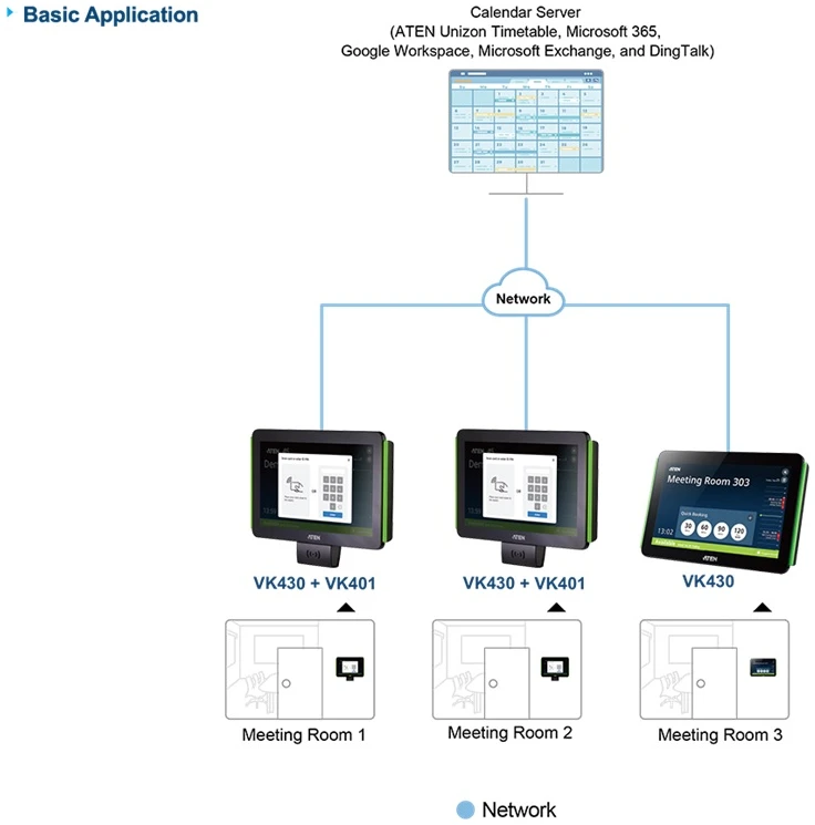 ATEN VK430 Room Booking Panel 10.1 Inch – Smart & Efficient ATEN VK430 Room Booking Panel 10.1 Inch – Smart & Efficient
