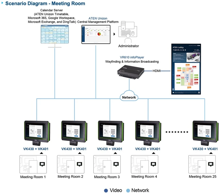 ATEN VK430 Room Booking Panel 10.1 Inch – Smart & Efficient ATEN VK430 Room Booking Panel 10.1 Inch – Smart & Efficient