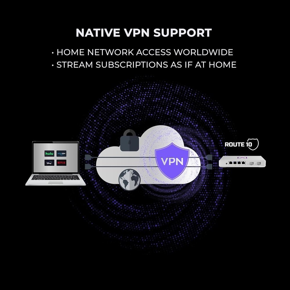 ALTA LABS Route 10 10 Gbps Router - superior processing power ALTA LABS Route 10 10 Gbps Router - superior processing power