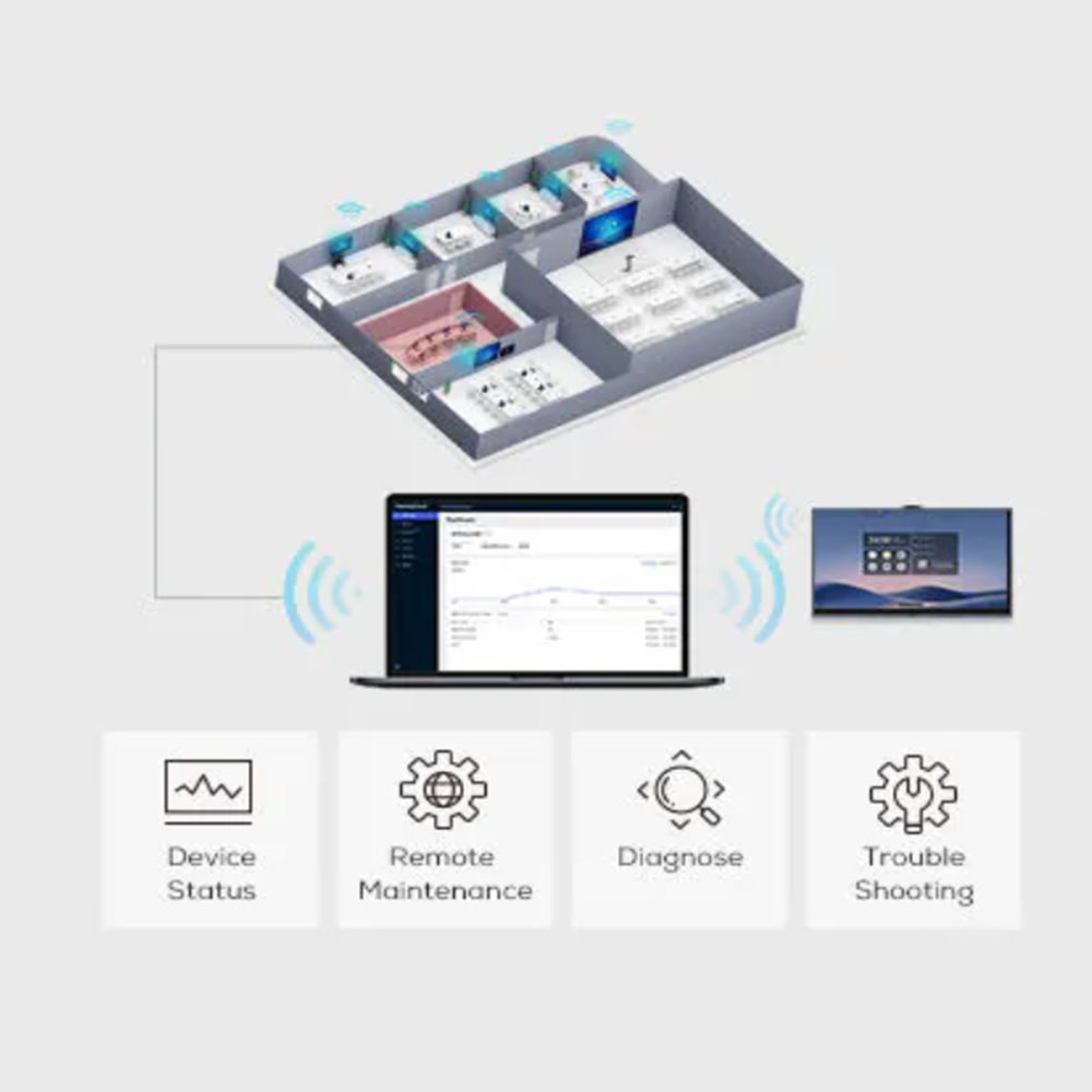 MAXHUB XBoard V7550 Interactive Display 75 Inch - Advanced touch technology & AI-powered video conferencing MAXHUB XBoard V7550 Interactive Display 75 Inch - Advanced touch technology & AI-powered video conferencing