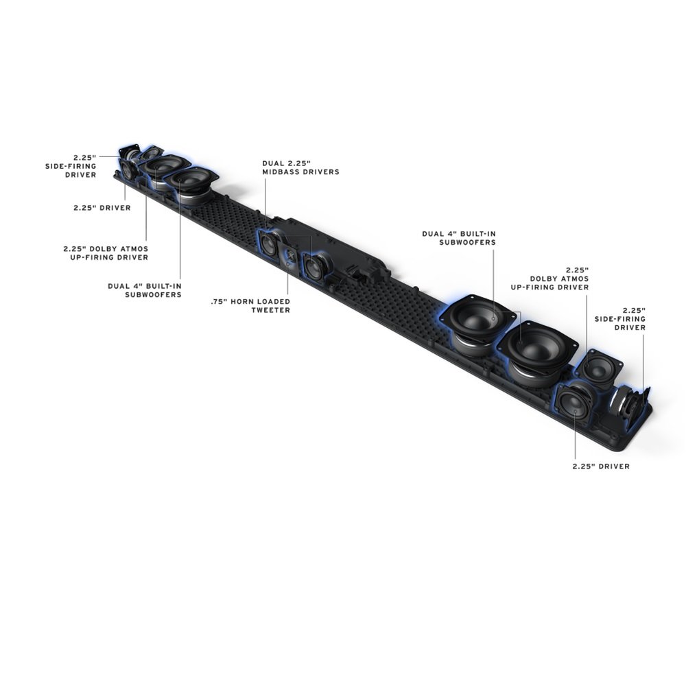 Klipsch Flexus Core 300 Soundbar - crisp dialogue, detailed midrange and dynamic bass Klipsch Flexus Core 300 Soundbar - crisp dialogue, detailed midrange and dynamic bass